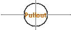 Pullout